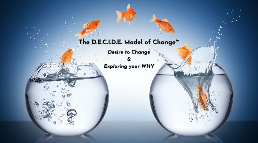 How to Make a Change Using the D.E.C.I.D.E. Model™